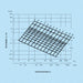 K0901-diagramm