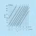 k1720-diagramm100