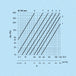 k1720-diagramm100