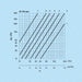 k1720-diagramm125