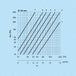 k1720-diagramm125