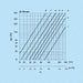 k1720-diagramm150
