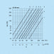 k1720-diagramm150