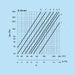 k1720-diagramm160