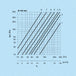 k1720-diagramm160