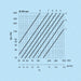 k1720-diagramm200