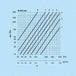 k1720-diagramm200
