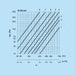 k1720-diagramm250