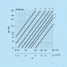 k1720-diagramm250