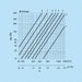 k1720-diagramm315