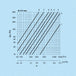 k1720-diagramm315