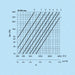 k1720-diagramm500