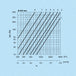 k1720-diagramm500