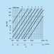 k1720-diagramm630