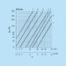 k1720-diagramm80