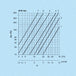 k1720-diagramm80