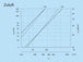 k1903-diagramm54e620751ec0a