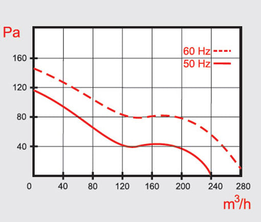 150-100-diaXmYFGdrg7uyd9