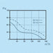 84662-diagrammK5skPC1zycjbs
