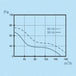 84662-diagrammK5skPC1zycjbs