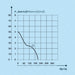 Diagrammpoa8bn1xrDty7