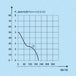 Diagrammpoa8bn1xrDty7