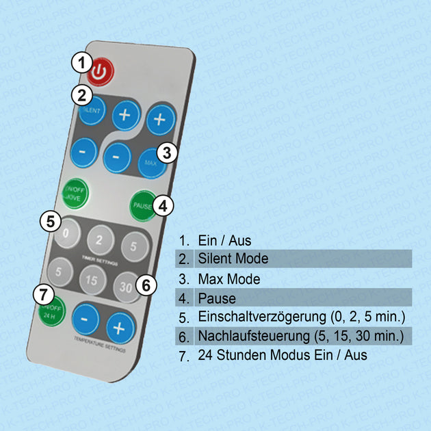 K0101-2