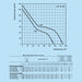 K0207-diagramm-100
