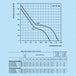 K0207-diagramm-100