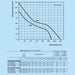 K0207-diagramm-125