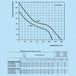 K0207-diagramm-125