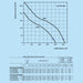 K0207-diagramm-150
