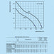 K0207-diagramm-150