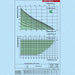 K0208-diagramm-250-EC