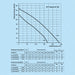 K0209-KTT-Silent-diagramm100