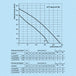 K0209-KTT-Silent-diagramm100