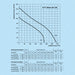 K0209-KTT-Silent-diagramm125
