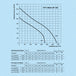 K0209-KTT-Silent-diagramm125