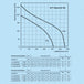 K0209-KTT-Silent-diagramm150-160
