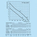 K0209-KTT-Silent-diagramm250