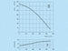 K021106-diagramm
