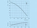 K021106-diagramm