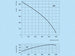 K021107-diagramm