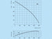 K021107-diagramm