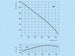 K021108-diagramm