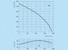 K021110-diagramm