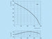K021110-diagramm