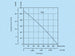 K0233-diagramm-160