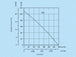 K0233-diagramm-160