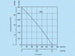 K0233-diagramm-180